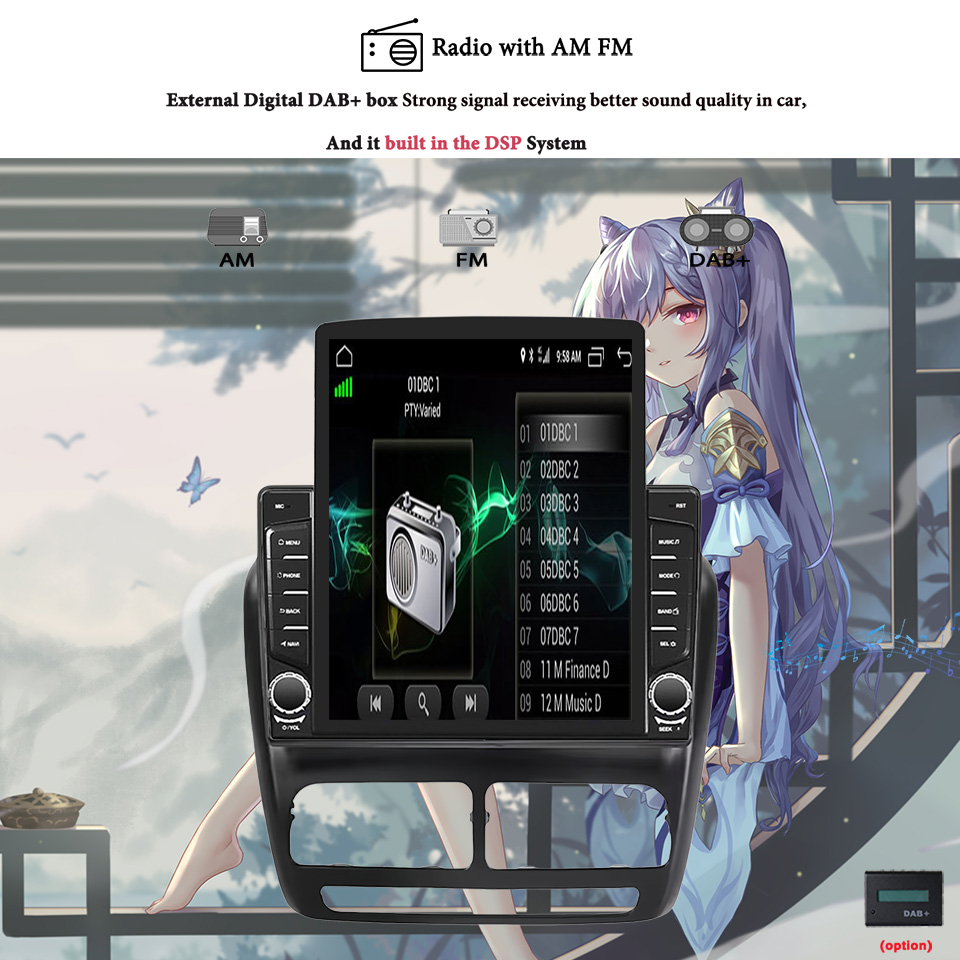 Car Autoradio For Fiat Doblo O - огляд і ціна Audio Music To Text