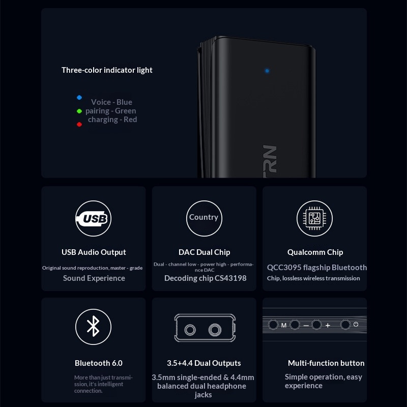 In Stock Trn Portable Bluetoot - огляд і ціна Headphone Amplifier Dac