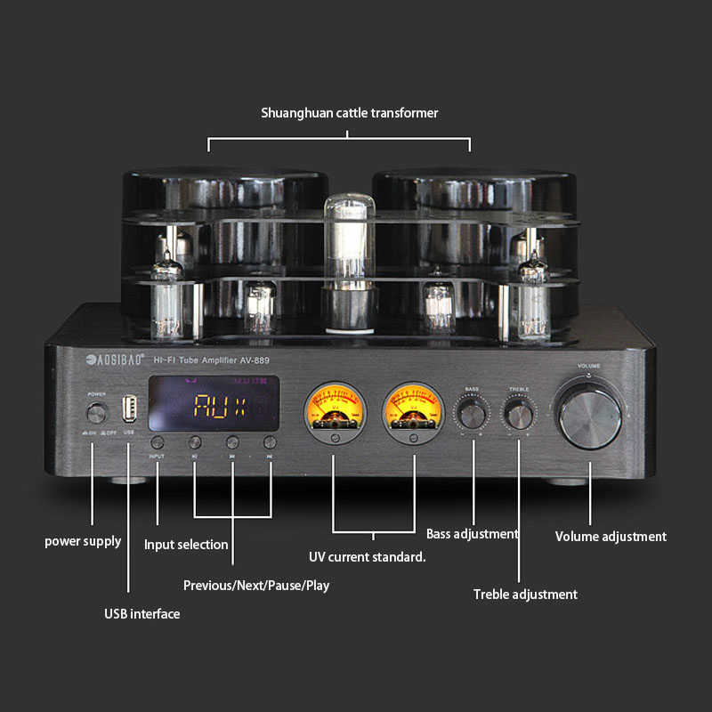 【HOT】220V 200W*2 HiFi Wireless - огляд і ціна Audio Music In Youtube