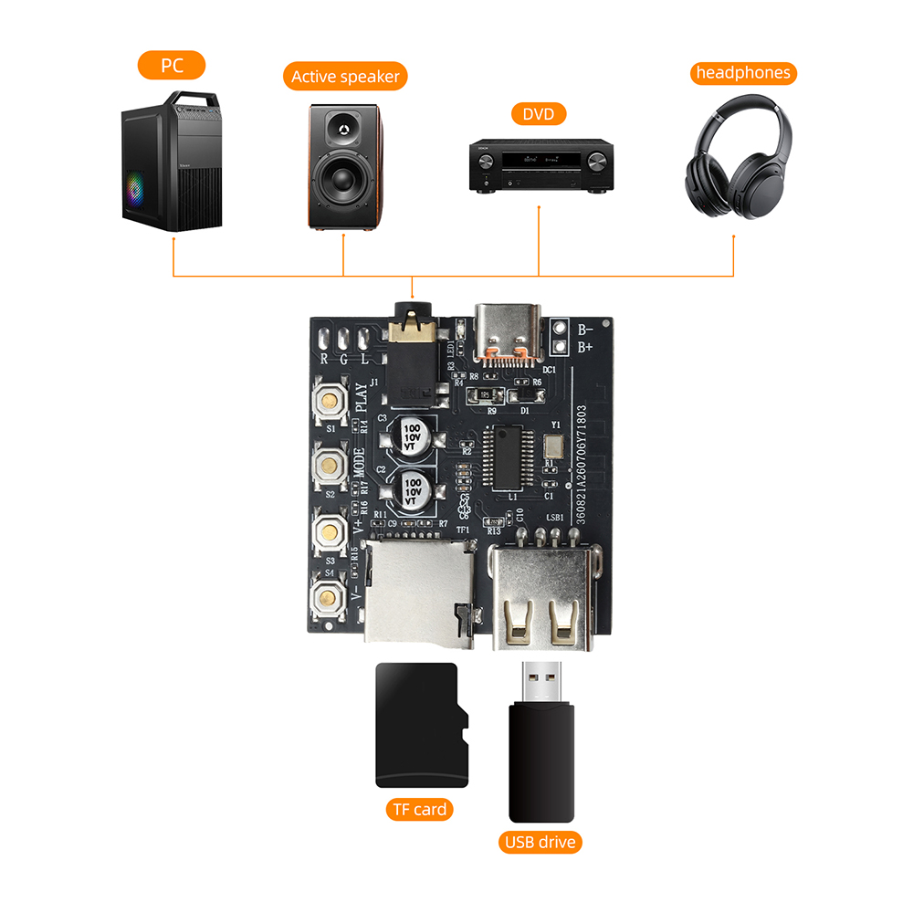 Bluetooth 6.0 Audio Decoding B - огляд і ціна Audio Music Free Online
